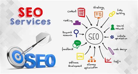 SEO services provider and marketing company.